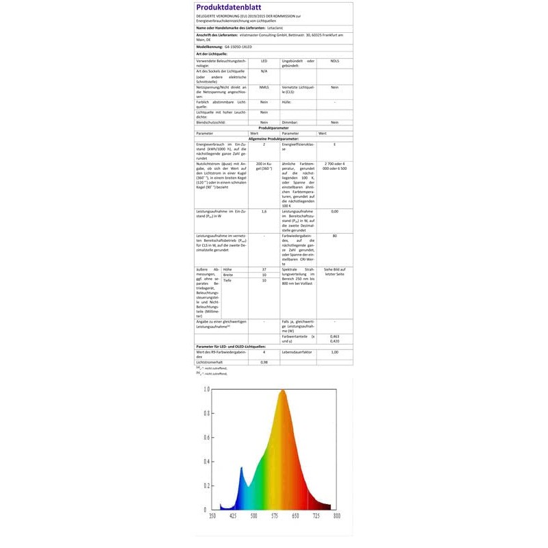 Letaclanic G4 SMD LED Light Bulbs, 3000K Warm White Lighting