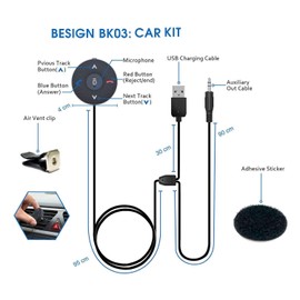 Besign BK03 Bluetooth 5.0 Freisprecheinrichtung, Freisprechanlage, Bluetooth Empfänger für KFZ Auto Lautsprechersystem mit 3.5 mm Klinke
