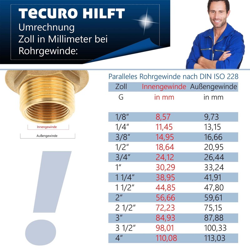 tecuro S-Connection Radiator 50 mm Height Adjustment with Euro Cone,