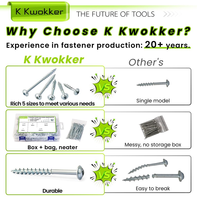 K Kwokker 460Pcs Pocket Hole Screws, 1" 1-1/4" 1-1/2" 2"