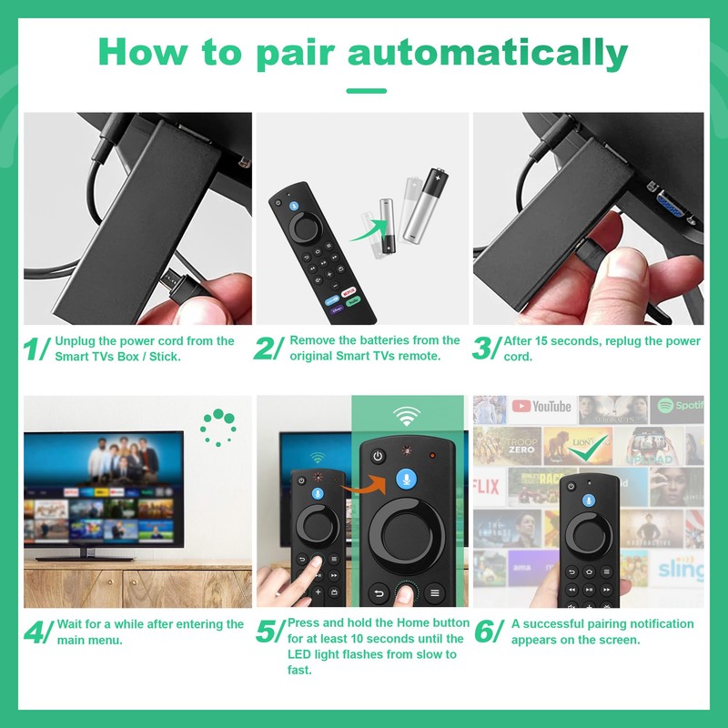 Replacement Remote Control with Voice Function (L5B83G) Fit for Smart