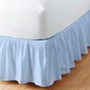 Rajlinen Ruffled Bed Skirt with Split Corners, King Dust Ruffle