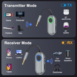 Bluetooth 5.3 Transmitter Jack Adapter Transmitter Receiver, Bluetooth Transmitter Jack 3.5 for Two Headphones 2 in 1 Transmitter Receiver, Compatible with TV, Car, Airfly, Plane Gadgets.