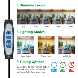 Aumtrly Grow Lights for Indoor Plants, Full Spectrum Under Shelf Plant Lights for Growing Small Plants, Light and Thin 138 LED Plant Grow Lamp Panel with 6/12/16H Timer, 3 Light Modes, 5 Dimmable