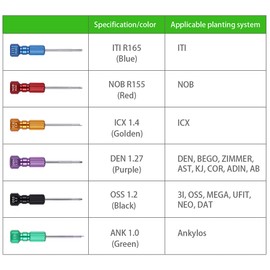 6pcs/Kit Implant Micro Screwdriver Oral Implant System Screwdriver Base Universal Tool