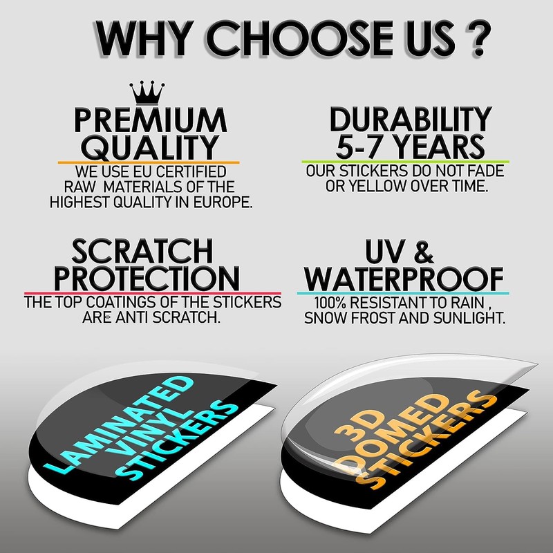 SkinoEu 4 x 68 mm Car Sticker for Hub Caps