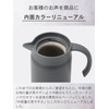 Kyocera Vacuum Insulated Coffee Server, Replacement Parts, Gasket Set, Inner