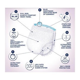 Dry Direct Extra Protective Underwear (Large - Case of 56) by Parentgiving