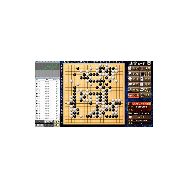 最強の囲碁 Zero