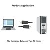 GXMRHWY USB 2.0 Male to USB 2.0 Male with FT232R
