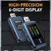 FNIRSI - Probador USB 4-24 V 6.5 A LCD USB
