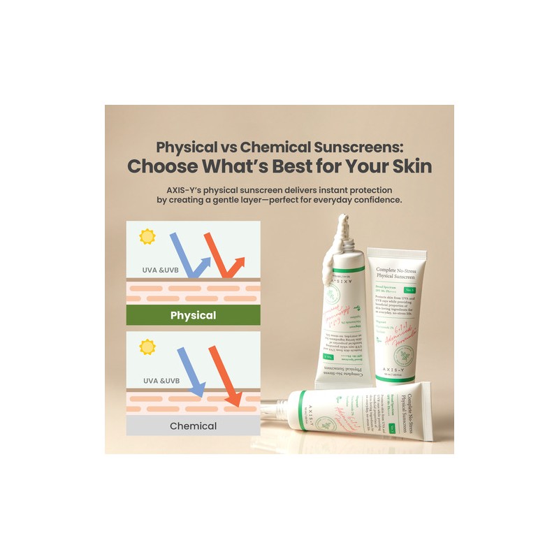 AXIS-Y [AXIS-Y]*renewal* Complete No-Stress Physical Sunscreen 50ml (OTC Ver.)