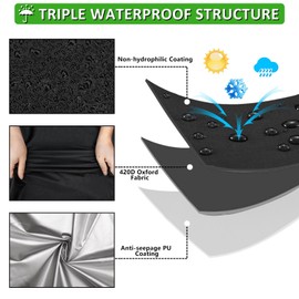 Wanocean Garden Furniture Cover, Garden Table Protective Cover, Waterproof, 420D Oxford Tarpaulin, Garden Furniture, Anti-UV Tear-Resistant, Round Pallets Furniture Cover (190 x 80 cm)