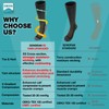 Compression Socks for Men & Women (2/4/6 Pairs) 20-30 mmHg