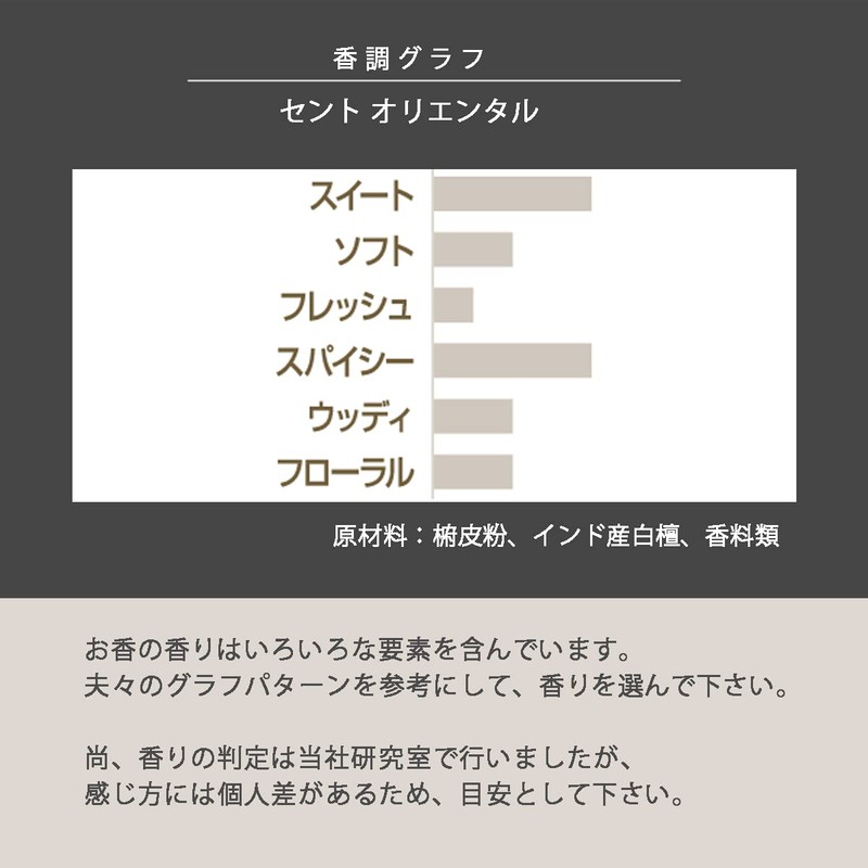 Ball First Hall of Incense ru-muinsensu Precious St Oriental Stick