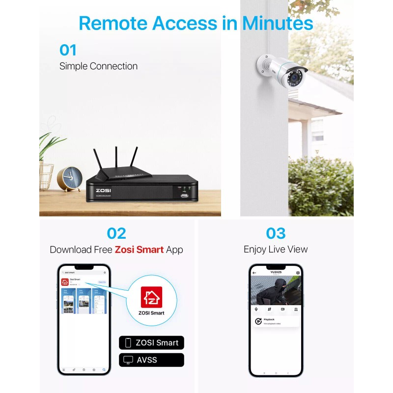 ZOSI 5MP Lite 8CH DVR 1080P CCTV Security Camera System