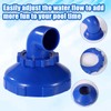 Lyreh 5pcs Pool Jet Nozzle Set, 360° Swivel Rotatable Pool