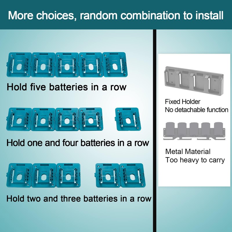 Battery Mount Holder Compatible for Makita 18V Batteries, Wall Mounts