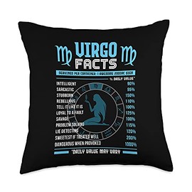 Family&Friends Horoscope Zodiac Gifts Virgo Facts Traits Horoscope Zodiac Funny Gift Throw Pillow, 18x18, Multicolor