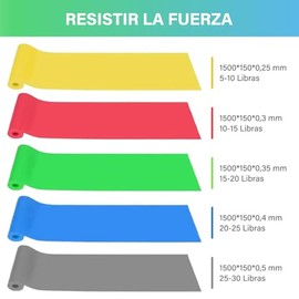 EASYTAO Bandas de Resistencia Multifuncionales – Pack de 5 Ligas Elásticas de Material TPE para Prevenir Alergias, Ideal para Ejercicios en Casa, Gimn
