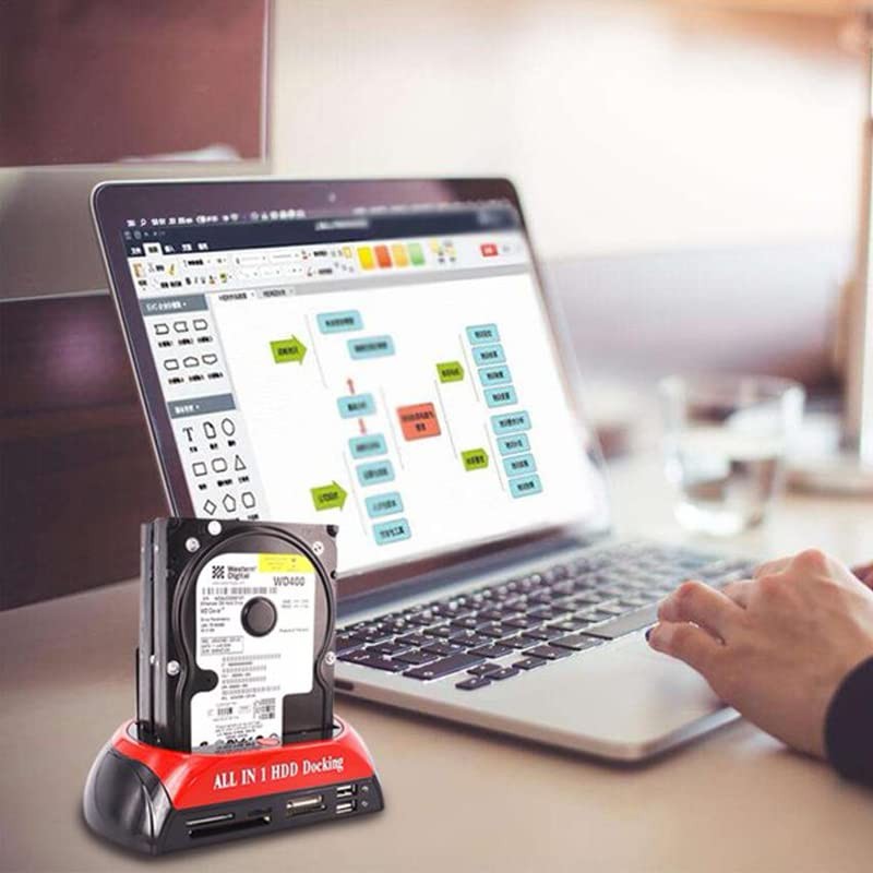 Retoo Hard Drive Docking Station USB 3.0, SATA IDE 2.5"