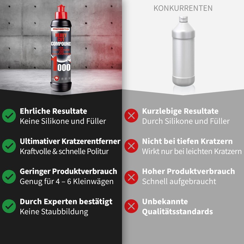 Menzerna HC 1000 250 ml/Pulimento Gran Poder de Corte/Elimina Rayas