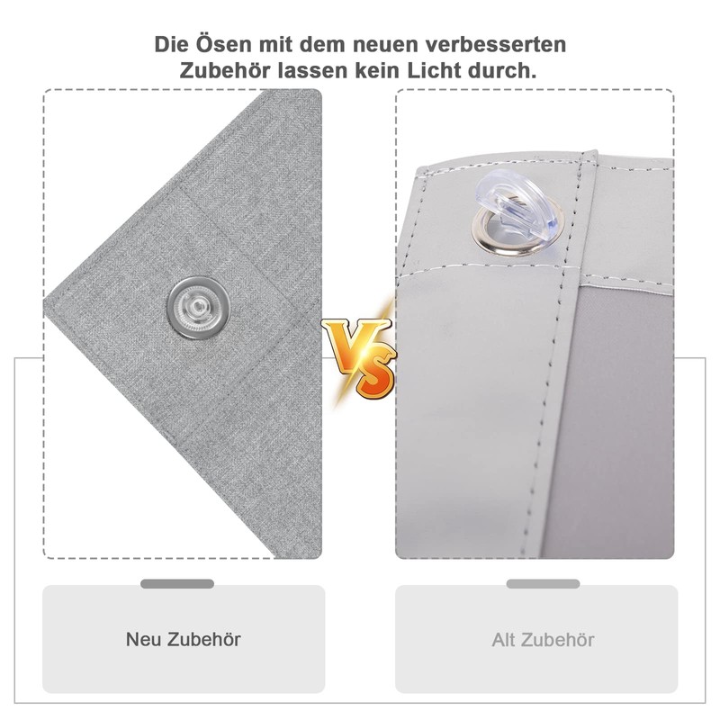 WOLTU Thermal Skylight Roller Blind, No Drilling, Sun Protection, Blackout