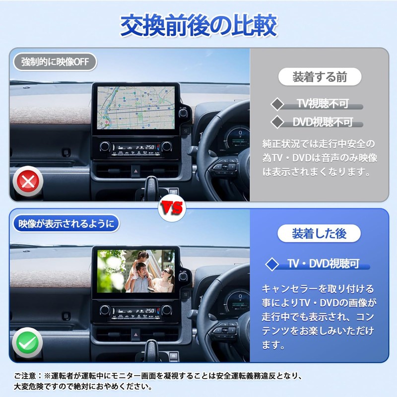 Compatible with Honda Newfred GT series, watching and controlling TV/DVDs