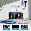 Alarm Clocks for Bedrooms Heavy Sleepers, Digital Clock with Night