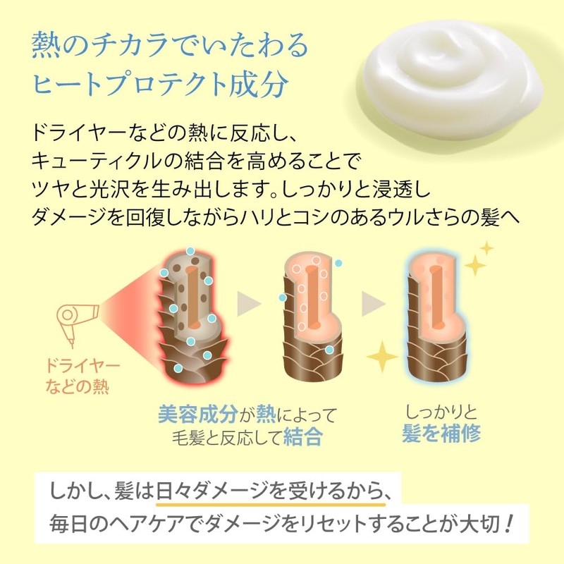 EARTHEART Aqua Zero Hair Pack, 7.8 oz (220 g)