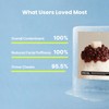 PO:DL [PO:DL]Red Bean Panthenol Coolfit Gelfting Mask (4ea)