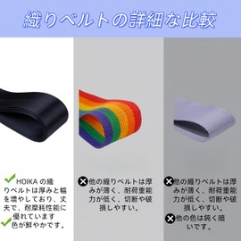 Convenient Goods for Overseas Travel! TSA Luggage Belt with Lock and Lashing Belt for Bundling Rucksack Straps" Carry Case Marking, Buckle, Overseas Travel Bag, Security Suitcase Marking, Overseas