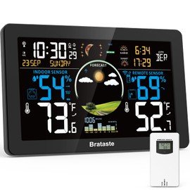 Weather Station Wireless Indoor Outdoor, Digital Thermometer with Remote Sensor, 7.5'' HD VA Display Home Weather Stations, Accurate Temperature Humidity Gauge with Weather Forecast, Atomic Clock