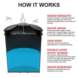 STUCK Pro AGO Mosquito Trap, Naturally Attract & Capture Container-Breeding Mosquitoes, Pet & Kid Safe, Just Add Water & Attractant & Place on a Bucket (Bucket Not Included)