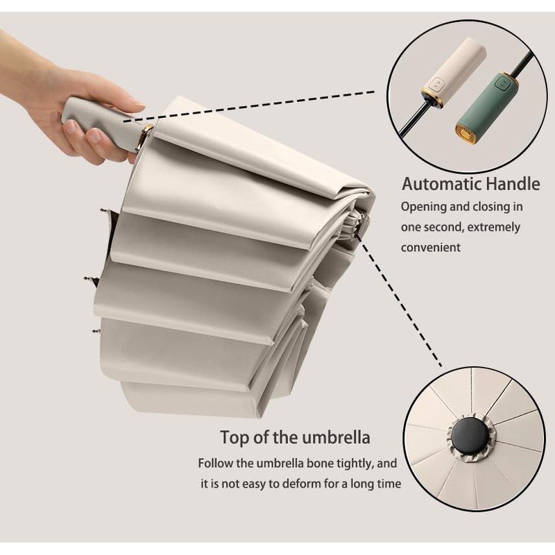 Automatic Windproof Travel Portable Compact Folding Umbrella Auto Open Close/10