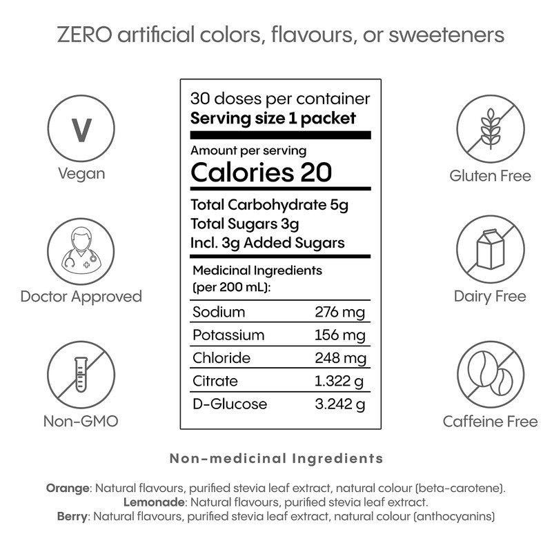 Hydralyte All Natural Electrolyte Powder, Orange, 12ct , 72.0 g