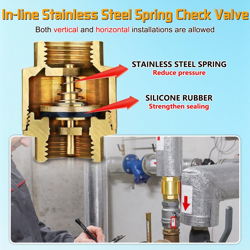 Boltigen Solid Brass Spring Check Valve, 1-1/2 Inch NPT Female