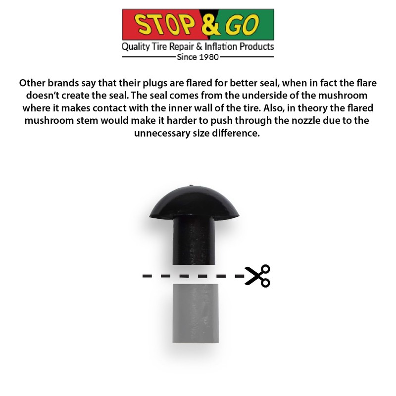 Stop & Go 4075 Mushroom Tire Plugs for Punctures and