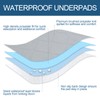 Incontinence Bed Pads Washable, Slip Resistant Waterproof Bed Pads (2