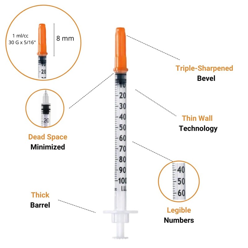 Pack of 10pcs 1ml/cc 30G 5/16" (8 mm) Plastic Tube,