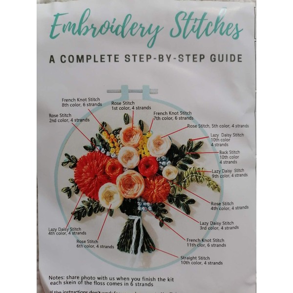 Embroidery Kit with Floral Pattern for Beginners Adults Simple Cross