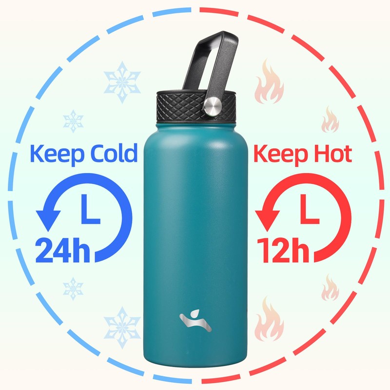 Konokyo 32 oz Insulated Water Bottle Stainless Steel Sport Bottles