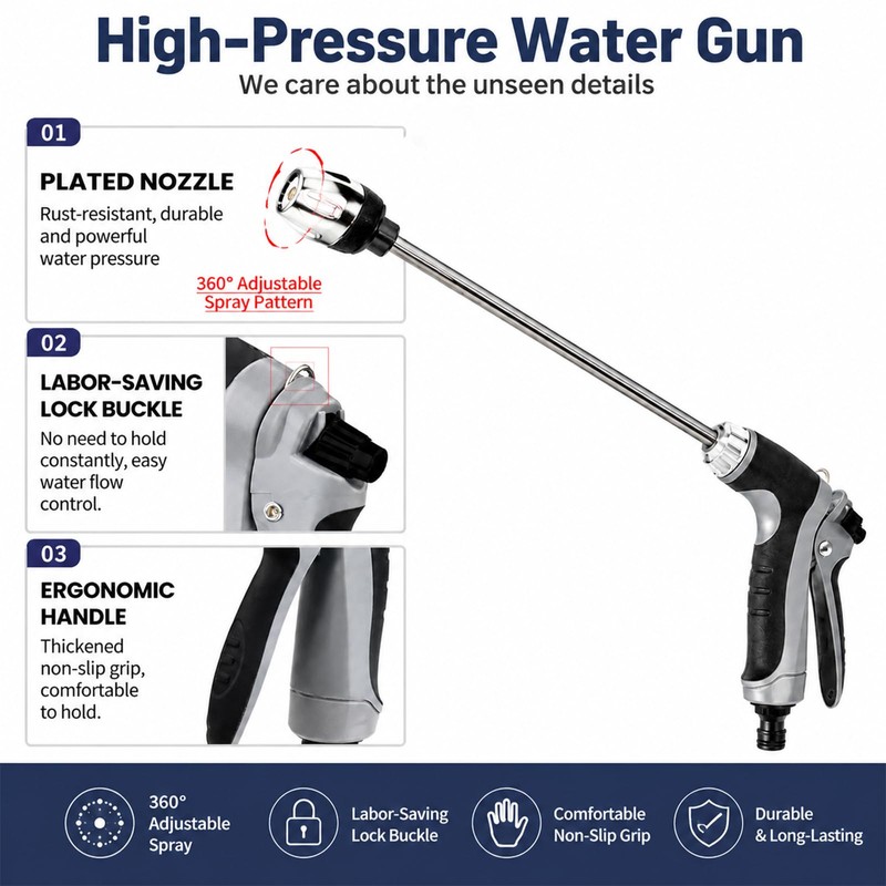 Pressure Washer Nozzle, Long Metal Extension Pole, Ergonomic Non-Slip Handle,