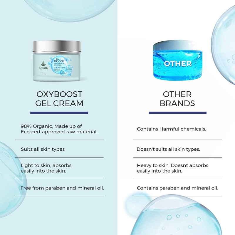 Neolith Oxy Boost Hyaluronic acid Hydration Gel Cream 98% Organic