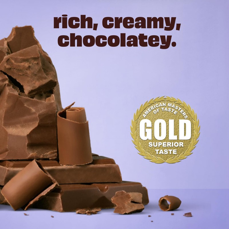 Premier Protein Shake, Chocolate, 30g Protein, No Added Sugar, 24