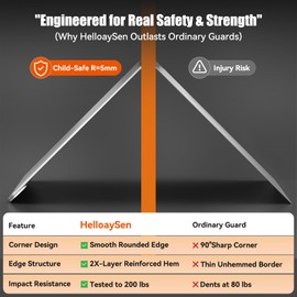 0.5x0.5x48 Inches 304 Stainless Steel Wall Corner Guards (10-Pack) – Heavy Duty Rounded Corner Protector, Smooth Folded Edge Design for Wall Protection