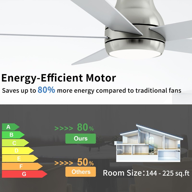 POCHFAN 52 Inch Brushed Nickel Ceiling Fans with Lights and