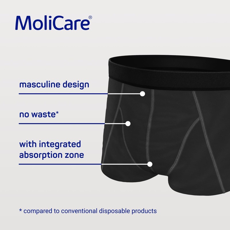 MoliCare Men - Invisible Absorbent Washable Incontinence Pants, Protective Boxers