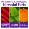 Nirvedol Forte Frío Calor