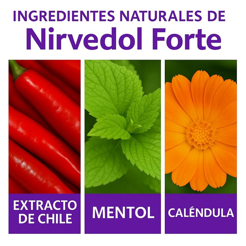 Nirvedol Forte Frío Calor